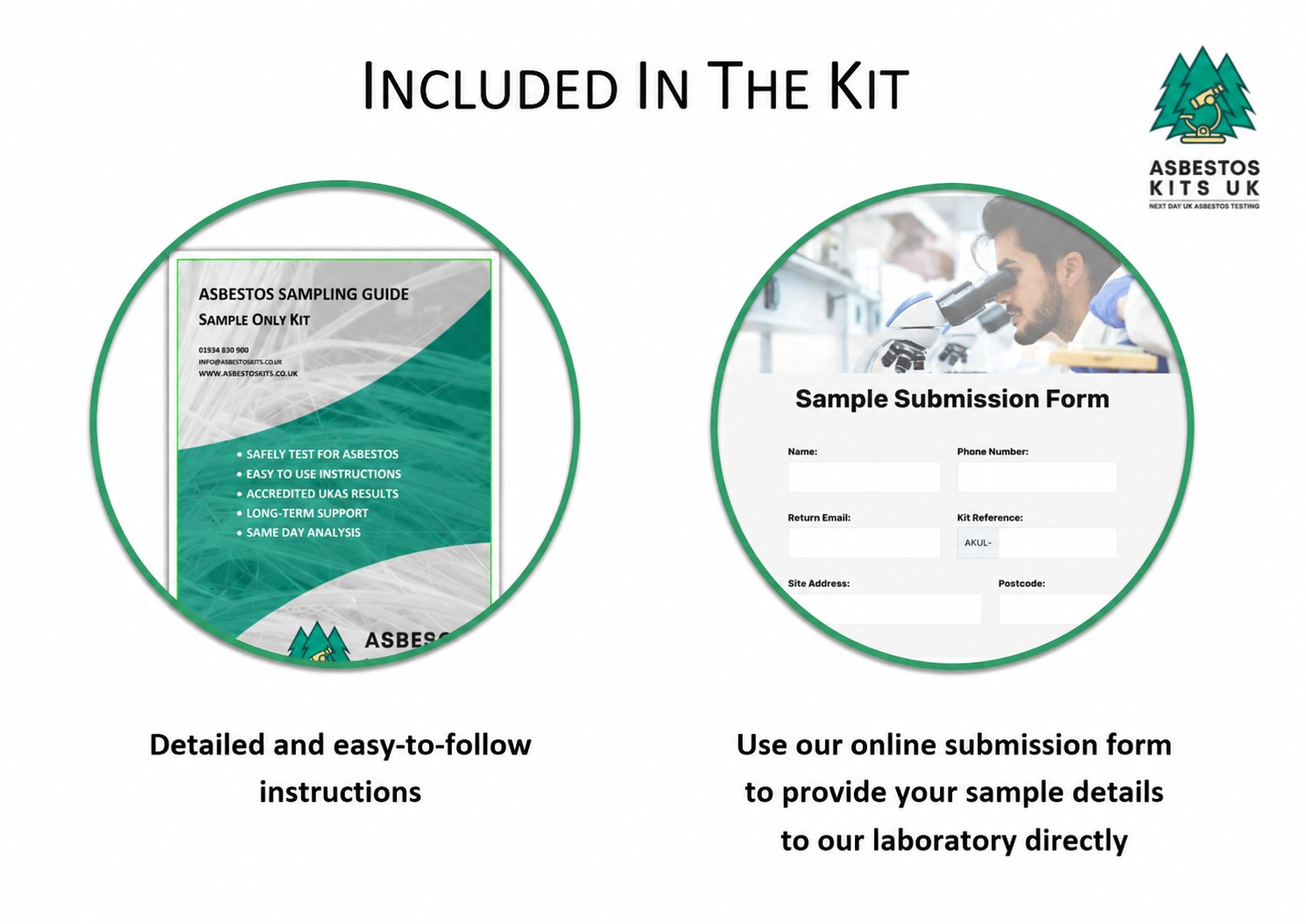 3 whats in the kits