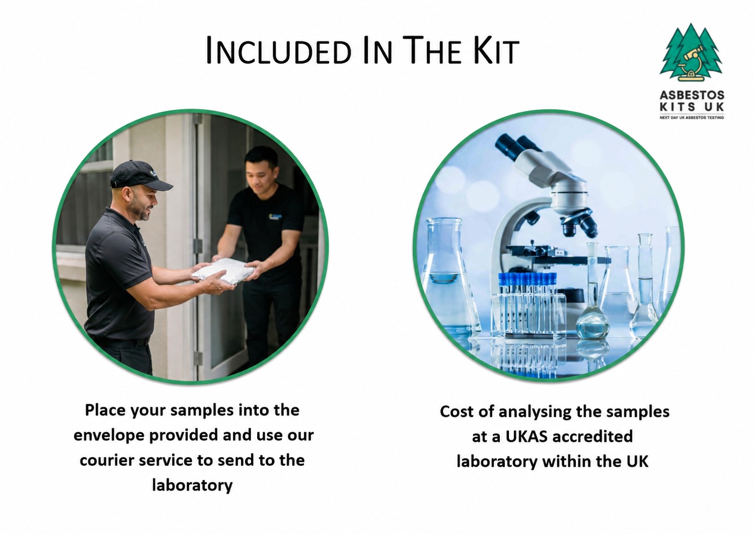 4 whats in the kit