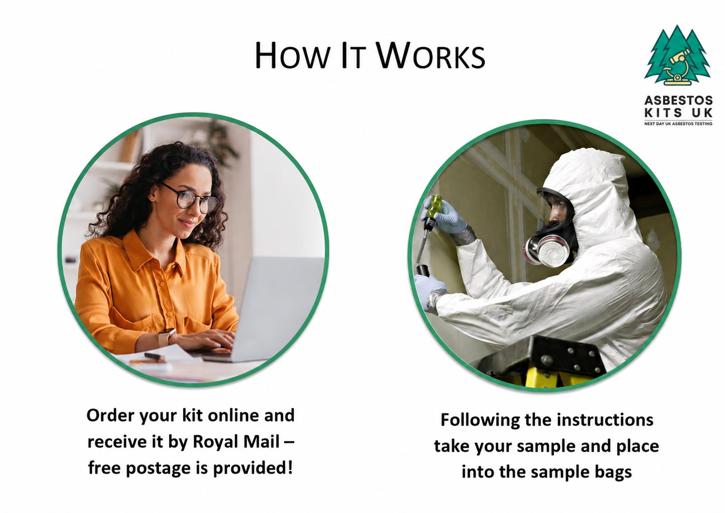 how it works 1